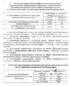 Депутат: Могилёв решил заживо похоронить пенсионеров села ставками на выпас скота и за сбор даров леса (ФОТО ДОКУМЕНТОВ)