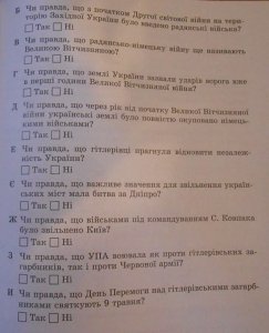 Новое пособие и учебник по истории Украины для 5 класса предлагают школьникам провокационные вопросы и оперируют спорными данными