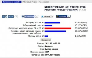 Украина продолжит метаться между РФ и ЕС