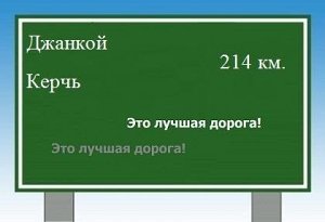 Автодорога Джанкой-Феодосия-Керчь отремонтирована, — Совмин Крыма