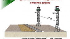 Украина решила создать на границе с Крымом оборонительную полосу