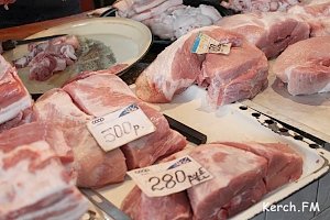 Обзор предновогодних средних цен в Керчи на продукты питания