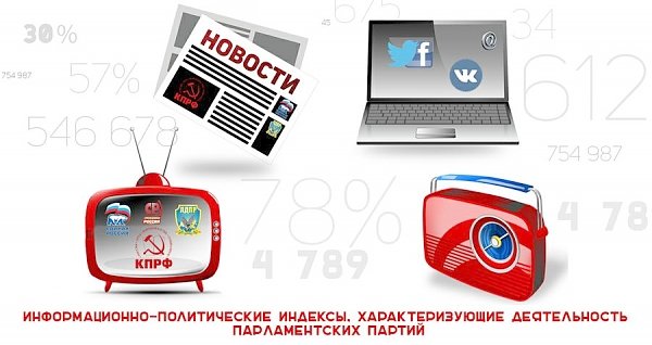 Итоги 2014: Информационно-политические индексы, характеризующие деятельность парламентских партий: печатные СМИ, ТВ и радио, информагенства