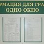 Утверждён перечень муниципальных услуг для многофункциональных центров республики