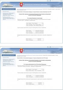 Минтранс предлагает следить за очередью на Керченской переправе с помощью онлайн-табло