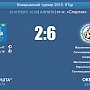 Керченский Океан разгромил Алушту со счётом 6:2