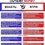 Агитационная листовка: «13 сентября 2015 года - почему КПРФ?»