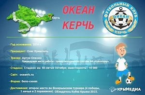 Президент ФК «Океан»: Мы вернули в Керчь большой футбол