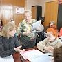 Гражданский актив Керчи предложил управляющим компаниям отказаться от прибыли