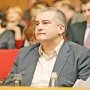 Сергей Аксёнов: Передача рынков из республиканской собственности в муниципальную позволит упорядочить их финансово-хозяйственную деятельность