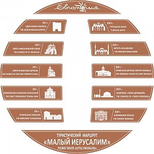 Создан методический совет при МАУ «Малый Иерусалим»