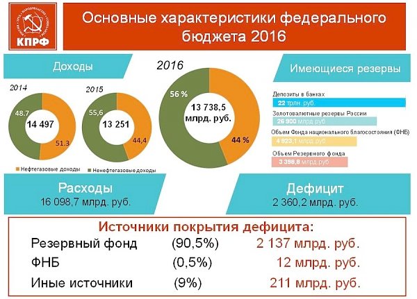 В.И. Кашин: Рачительное хозяйствование – ключ к успеху