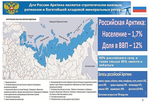 «Законодательное обеспечение развития и освоения Арктики». Доклад В.И. Кашина