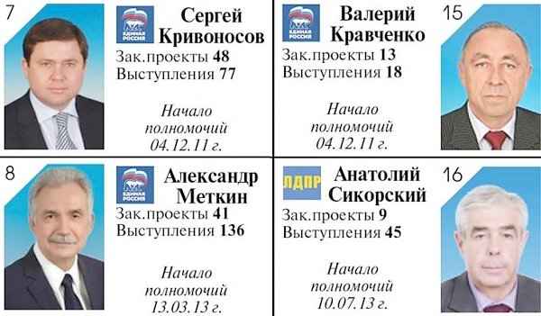 «Новая газета Кубани»: Как работают кубанские думцы