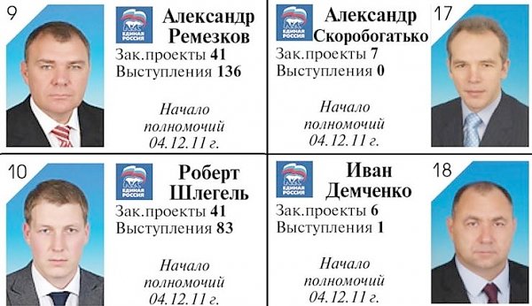 «Новая газета Кубани»: Как работают кубанские думцы