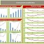 В.И. Кашин: Реформировать надо с умом