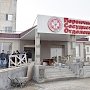 Реконструкция городской больницы завершается