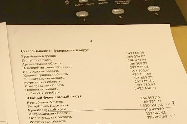 Депутат Госдумы С.П.Обухов: Кубань получит 1 млрд рублей из федерального бюджета на ремонт дорог. ТВ "Кубань 24" рассказала о поддержке региона со стороны КПРФ