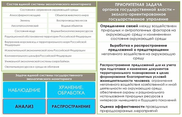 В.И. Кашин: От «Зеленой экономики» к устойчивому развитию