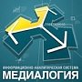 Сергей Аксёнов занял второе место в медиарейтинге глав регионов в сфере ЖКХ (ЖИЛИЩНО КОММУНАЛЬНОЕ ХОЗЯЙСТВО) за июль