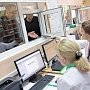 Керчане могут оценить качество оказания медуслуг