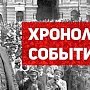 Проект KPRF.RU "Хроника революции". 16 марта 1917 года:Великий князь Михаил Александрович отрекается в пользу Учредительного Собрания, Николай II остается в ставке, Ленин выстраивает план действий большевиков