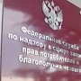 Крымским бизнесменам разжуют санитарные правила