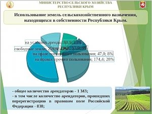 Половина договоров аренды сельхозугодий, принадлежащих Крыму, до сих пор не переоформлены по российскому законодательству