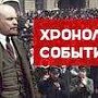 Проект KPRF.RU "Хроника революции". 20 мая 1917 года: Общероссийская конференция меньшевиков заявила о поддержке Временного правительства, В.И. Ленин пишет "Открытое письмо к делегатам Всероссийского Съезда крестьянских депутатов"