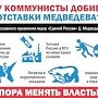 Десять причин для отставки правительства Медведева