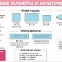 Как лучше спать летом: Советы для здоровья