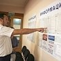 Руководителям терподразделений Госкомрегистра нужно улучшить работу по взаимодействию с заявителями, — глава комитета