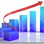 Рост производства в Крыму в 1 полугодии 2017 г составил 2,4%