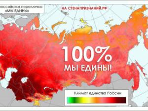 Ко Дню народного единства крымчане смогут принять участие в перекличке «МЫ ЕДИНЫ»