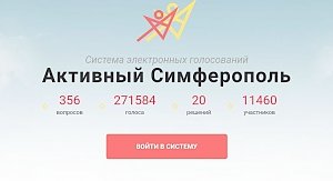 На сайте «Активный Симферополь» вновь будут спрашивать мнение горожан, — Маленко