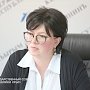 В Госсовете обсудили реализацию мероприятий по созданию на территории республики индустриальных парков «Бахчисарай» и «Феодосия»