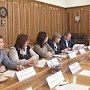 За 2019 года Крымфиннадзор выявил нарушений на общую сумму 214,8 млн рублей