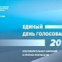 Кремль обнулил конфликт в Севастополе