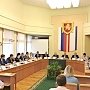 Подкачала маршрутизация пациентов