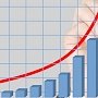 Крым заработал на 4,8 млрд рублей больше, чем в прошлом году