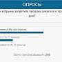 Крымчане выступили против запрета на продажу алкоголя в праздничные дни