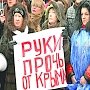 Хроники Крымской Весны: 21 февраля 2014