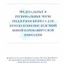 В помощь предпринимателю! Федеральные и региональные меры поддержки бизнеса для преодоления последствий новой коронавирусной инфекции