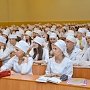 Выпускники-2020 хотят стать врачами или программистами