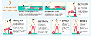 Что делать, если морская болезнь мучает человека не только на воде