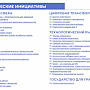 Ольга Виноградова: Стратегические инициативы социально-экономического развития РФ до 2030 года призваны повысить качество жизни людей